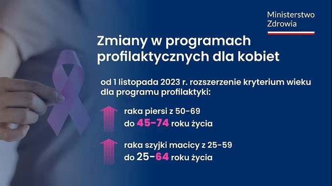 You are currently viewing Zmiany w programach profilaktycznych dla kobiet