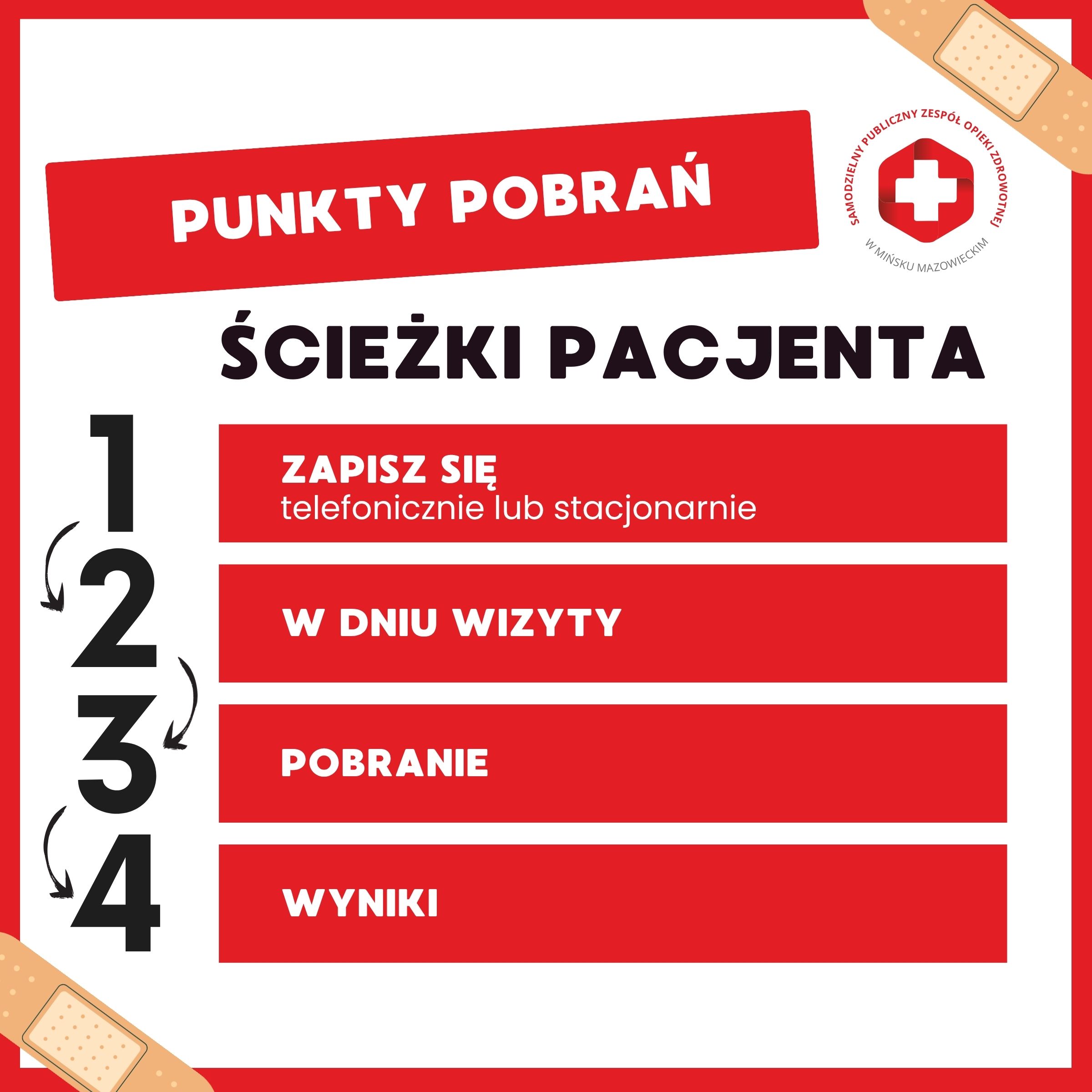 You are currently viewing Punkty pobrań krwi – dwie ścieżki pacjenta