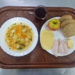 27.10.2025 Śniadanie 6 Dieta z ograniczeniem łatwo przyswajalnych węglowodanów