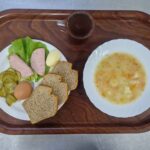 28.05.2025 Sniadanie 6 Dieta z ograniczeniem latwoprzyswajalnych weglowodanow